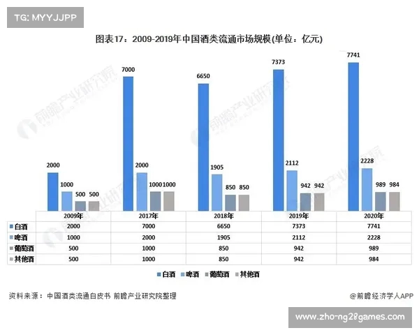 英超联赛发展历程与当今竞争格局全景解析 英超联赛发展历程与当今竞争格局全景解析