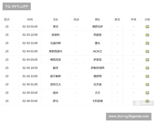 2023赛季意甲与法甲积分榜分析及最新战况回顾 2023赛季意甲与法甲积分榜分析及最新战况回顾
