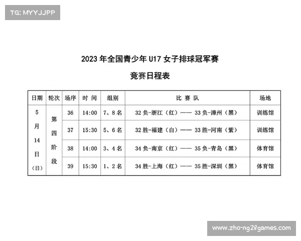 全国女排冠军赛最新动态及赛程安排一览 全国女排冠军赛最新动态及赛程安排一览