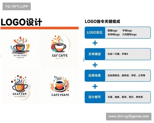 轻松一键生成俱乐部独特Logo图片免费打造个性化标识设计方案 轻松一键生成俱乐部独特Logo图片免费打造个性化标识设计方案